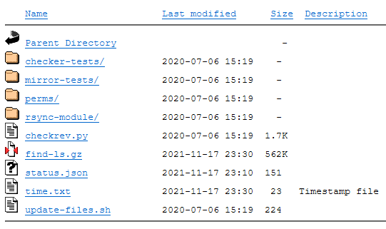 Image of web server directory list